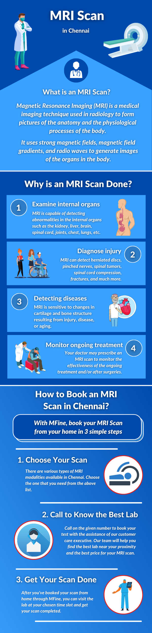 MRI Scan Price and Centres in Chennai [2023] | Upto 50% OFF |MFine